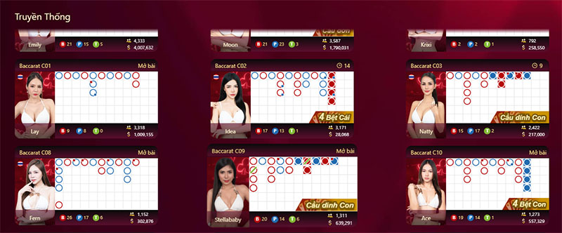 Tìm hiểu game bài Ba lá bài